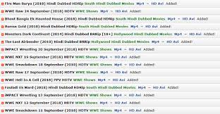 If you're interested in the latest blockbuster from disney, marvel, lucasfilm or anyone else making great popcorn flicks, you can go to your local theater and find a screening coming up very soon. Indian Movies Download 1337x And 5 Movies Torrent Sites Instube