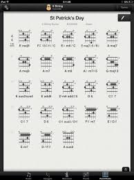 Perfect for st patricks day.if you'd rather not go to the trouble of giving your home a green and gold makeover, just call up a few of your closest friends and invite them over for some food, drinks, and laughs. St Patrick S Day Chord E Vintage Saint Patrick Day Note Tabs With Saying Vintage You Can Request For Any Song