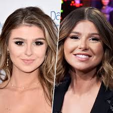 Vanderpump Rules' Cast: Then And Now