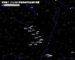 20171030 虹神星冲– 有趣天文奇观