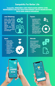 Poster hidup sehat di lingkungan sekolah 11. Click On The Image To View The High Definition Version Create Infographics At Http Venngage Research Poster Cognitive Dissonance How To Create Infographics