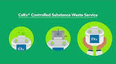 Controlled substance waste management systems. Cactus Smart Sink Renders Remaining Portions Of Controlled Substance Unusable And Nonrecoverable Youtube