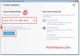 Eset Nod32 Antivirus 12 License Key 2018