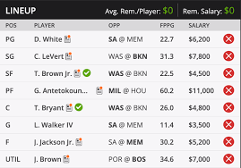 Casino company bally's corporation (nyse: Dfs Nba Draftkings Nba Lineup Main Slate 8 2 2020 Pickdawgz