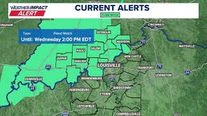 Flood Watch issued for these southern Indiana counties