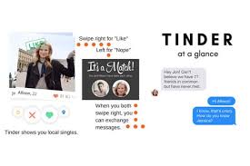 Learn how to change location on bumble in this extensive post. Online Dating Sites In Maldives Bumble Dating App How It Works Fly With Wings Holidays