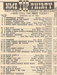 Pop Charts Britannia 60 Years Of The Top 10 Nostalgia