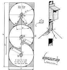 The small opening in a wren house, for example, both helps to protect from predators and also keep larger birds from taking it over. Bird Houses For Songbirds Alabama Cooperative Extension System