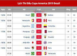 Xem lịch bóng đá copa america gồm: Lá»‹ch Thi Ä'áº¥u Va TÆ°á»ng Thuáº­t Trá»±c Tiáº¿p Copa America 2019