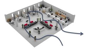 Pin On Bank Customer Experience