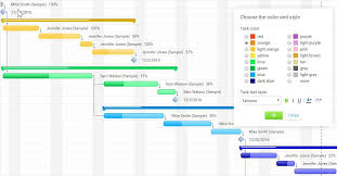 Getting Started With Online Gantt Chart Software
