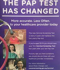 It is the 3rd most common cause of cancer related deaths worldwide.… please note that these symptoms do not necessarily signify cervical cancer. Cervical Cancer Screening Has Changed In Australia Victoria Point Surgeryvictoria Point Surgery