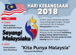 Jom baca dan hayati liriknya. Lagu Sayangi Malaysiaku