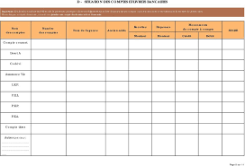 Jun 02, 2020 · inventaire et état détaillé du mobilier si le locataire et le propriétaire ont convenu d'appliquer une grille de vétusté, copie de la grille de vétusté choisie L Inventaire De Patrimoine Et Les Comptes Rendus De Gestion Pdf Free Download