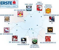 7 upc vienna capitals 1. Mountain High Hockeyfirst Up In Our Get To Know European Hockey Feature The Erste Bank Eishockey Liga