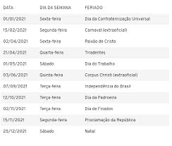Calendário de feriados 2021, com feriados nacionais. 2021 Tera 11 Feriados Nacionais Nove Deles Durante Dias Uteis Sao Carlos Agora