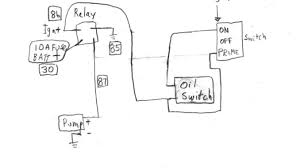 Hooking it up to a manual switch or ignition circuit. Jeep Cj7 Electric Fuel Pump Wiring Wiring Diagram Wet Tablet Wet Tablet Pennyapp It