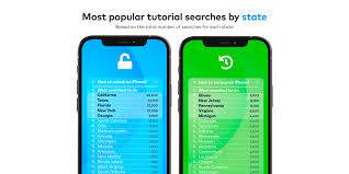 Как разблокировать iphone 6 / 6s без пароля с помощью ukeysoft unlocker. Polzovateli Ustrojstv Apple Chasto Ne Znayut Kak Sdelat Skrinshot Ekrana Takzhe Neredko Ishut Informaciyu O Razblokirovke