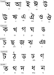 Bengali Alphabet Ukindia