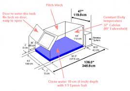Tank Design Isolation Tank Sensory Deprivation Deprivation Tank