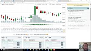 Crypto trading bots are all the hype right now. Poloniex Stock Price The Best Cryptocurrency Trading Bot Fundacion Angelitos De Luz Por La Ninez De Colombia