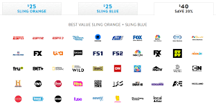 Sling Tv Packages Comparison Orange Vs Blue Comic Cons 2019