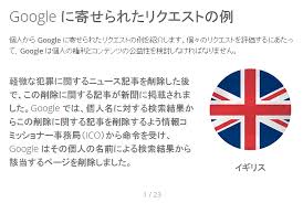 Googleが 忘れられる権利 の行使で実際に削除を行ったドメインのリストが公開される Gigazine