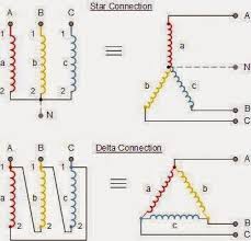 Star Delta Connections Electrical Engineering Delta Connection Power Engineering