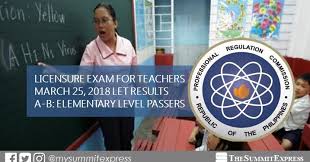Ask anything you want to learn about ana marcela by getting answers on askfm. A B List Of Passers March 2018 Let Results Elementary The Summit Express