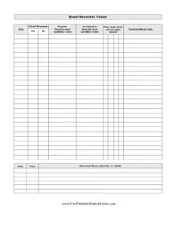 Bowel Movement Tracker Printable Medical Form Free To