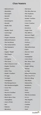 Choose something funny, morbid, or cute. 900 Best Gaming Clan Names Ideas That Aren T Taken Namesbee