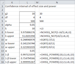 Power Ci Chi Square Tests Real Statistics Using Excelreal Statistics Using Excel