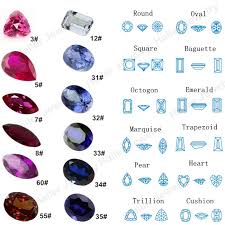 Sapphire Blue Stone Color Chart