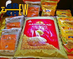 itc foods division review brew & chew