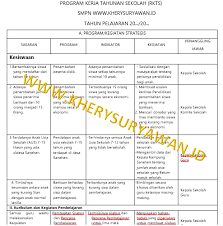 Sekolah, program dan strategi pelaksanaan, supervisi, monitoring dan evaluasi. Rencana Kerja Tahunan Sekolah Rkts Sd Smp Sma Smk Tahun 2020 2021 Kherysuryawan Id