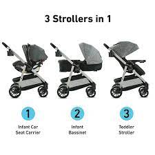 Graco Modes Pramette Dlx Travel System In Huron Bed Bath Beyond Baby Strollers Travel System Baby Strollers Baby Car Seats