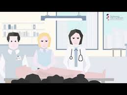 (basierend auf total visits weltweit, quelle: Arztekammer Schleswig Holstein Youtube