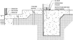 Check spelling or type a new query. Kinds Of Concrete Foundation Google Search Basement Slab Google Search