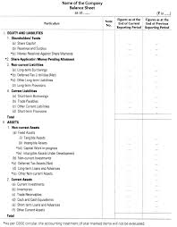 Financial Statements Of A Company Cbse Notes For Class 12 Accountancy Cbsenotesclass 12accountancy Fin Financial Statement Financial Accounting And Finance