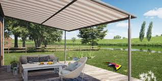Glaszäune als sichtschutz und windschutz für garten, terrasse und balkon. Sonnenschutz Fur Garten Und Terrasse Bau Welt De
