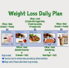 in order to get positive weight loss results its essential