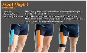 Kinesiology Taping Instructions For The Front Thigh Ktape Thigh Ares Kinesiology Taping Sports Massage Therapy Kinesiology
