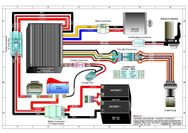 Can i help you find a wiring diagram for some other scooter, atv or motorcycle? Razor Pr200 Pocket Rocket Electric Pocket Bike Parts Electricscooterparts Com