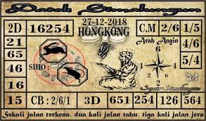 Syair Datok Simalungun Hongkong Syair Datok Simalungun Ini Adalah Prediksi Yang Di Berikan Dari Sumber Yang Sudah Berpengalaman C Sanya Buku Ikan