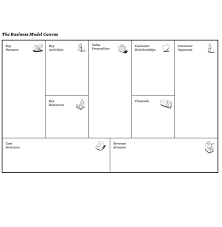 business model canvas ppt template free download business