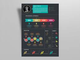 We have done some research and found 32 best infographic resume templates for you. 10 Free Infographic Resume Templates For Best Impression By Julian Ma Medium