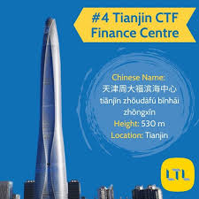 Adrian smith + gordon gill architecture completion: Tallest Buildings In China Top 17 Buildings And Towers 2021