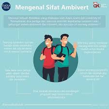 Pin Di Instagram To Pinterest