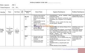 Pada format jurnal harian ini terdapat beberapa kolom seperti keterangan waktu, tema, sub tema, sesi pembelajaran, kd, kegiatan, materi, penilaian dan alokasi waktu. Jurnal Harian Dan Jurnal Guru Mengajar Kelas 3 Dan 6 Sd Blog Pendidikan