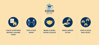 Workplace safety standards for different sectors are summarized in the articles below. Archived Health And Safety Bryn Mawr College